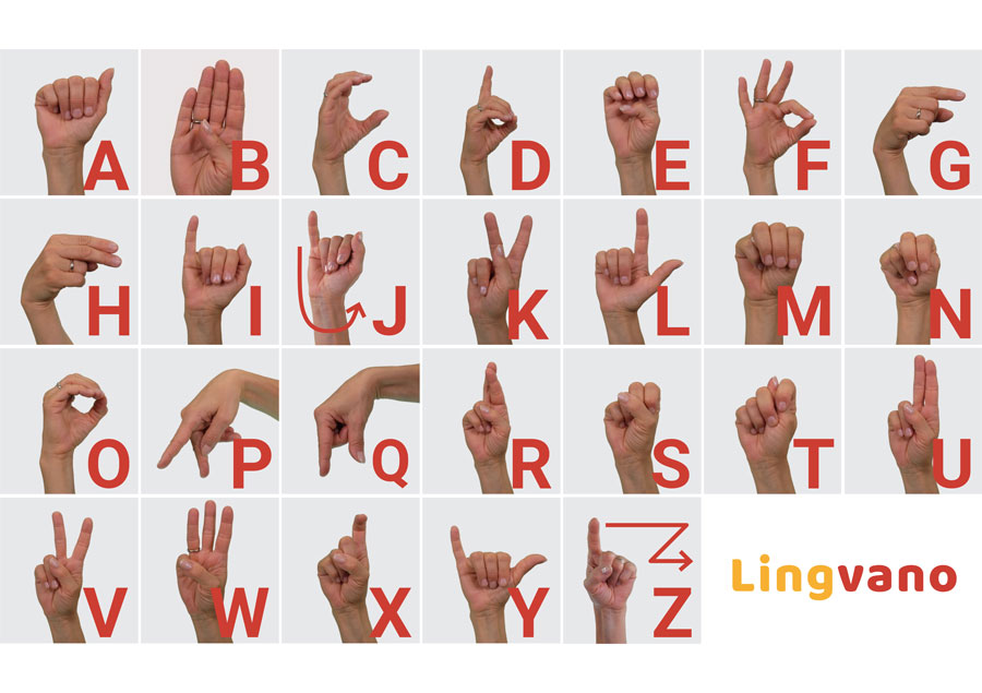 american sign language words chart